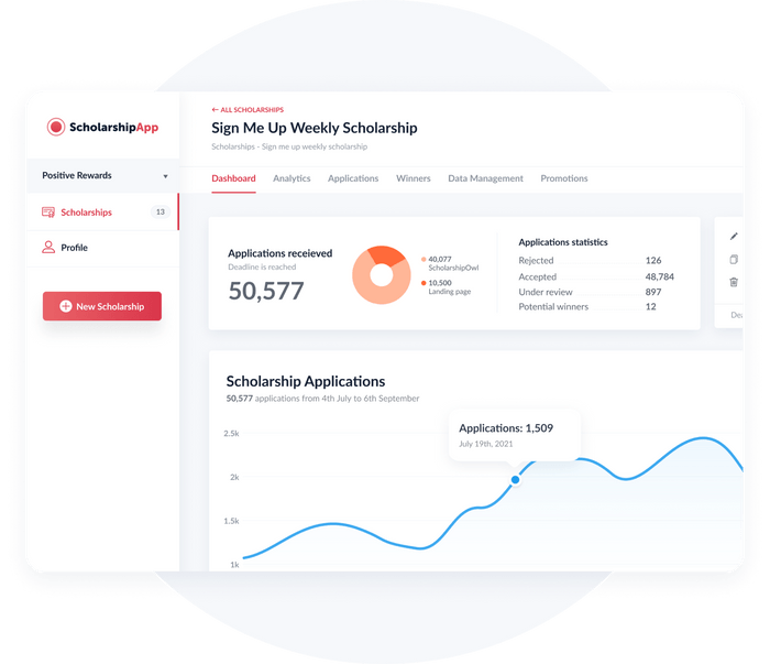 The complete solution for your scholarship campaigns